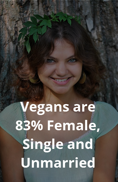 black vegan dating site