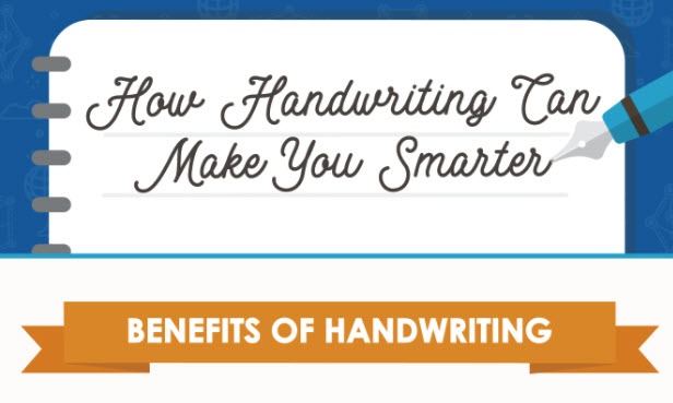 through personality handwriting development Blog Nature Business Where The Collides with  Human